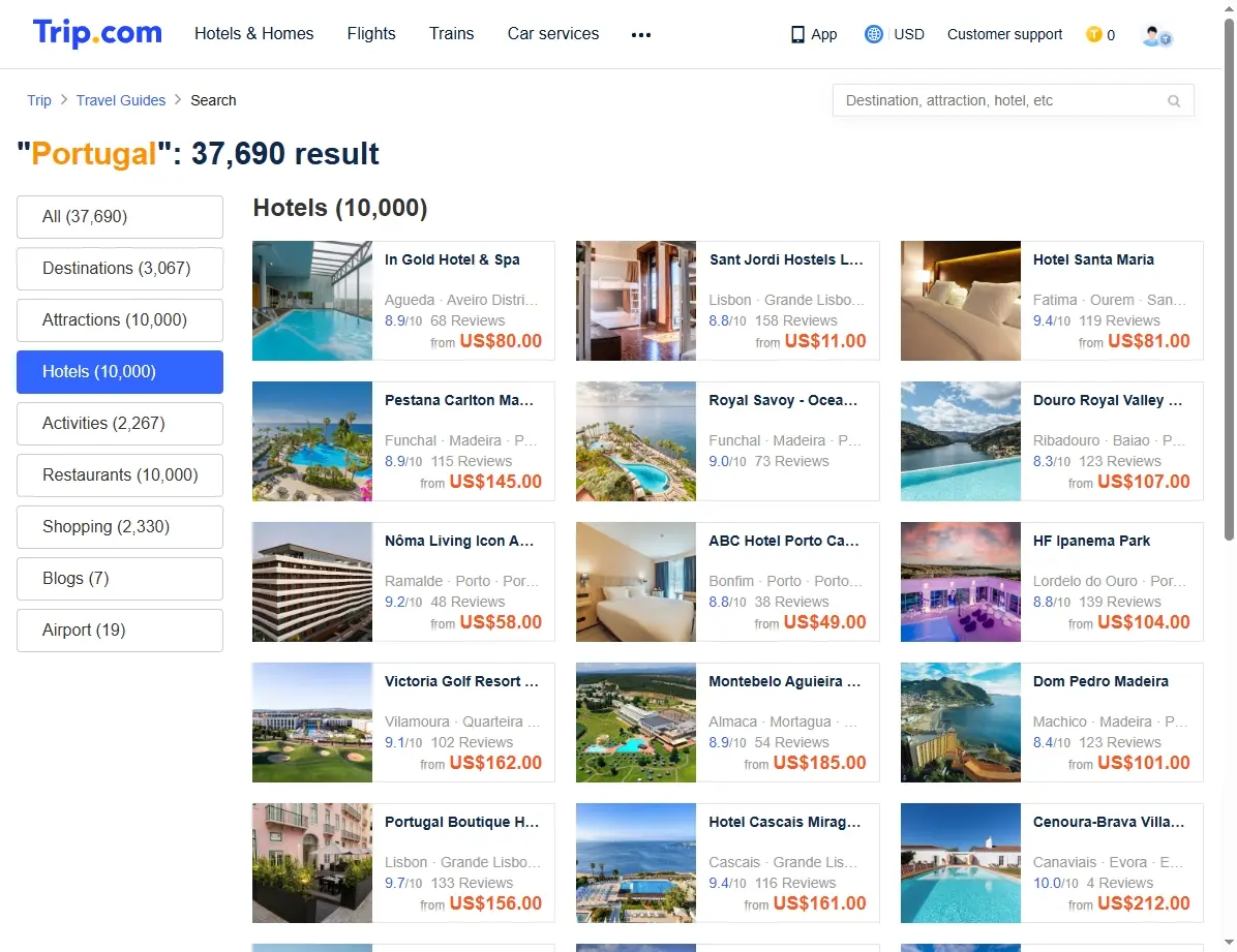 Übersicht der besten Hotels in Portugal