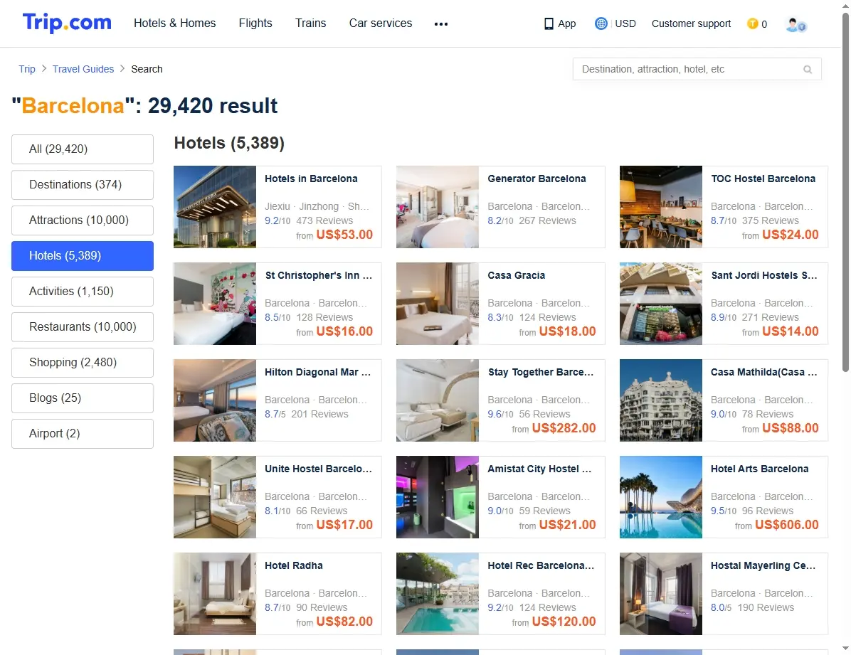 Luxuriöses Hotelzimmer mit Blick auf die Dächer von Barcelona