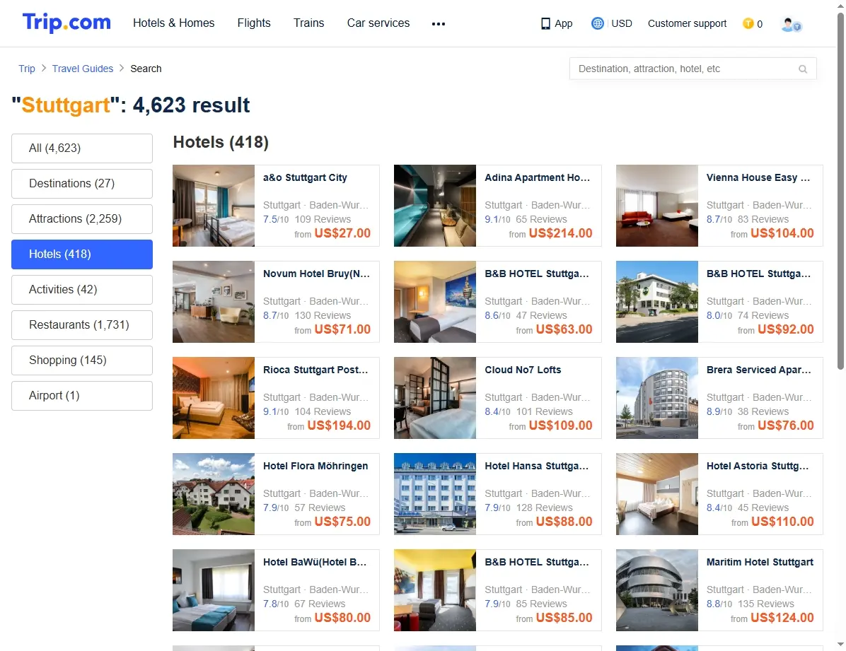Übersicht über Hotelangebote in Stuttgart