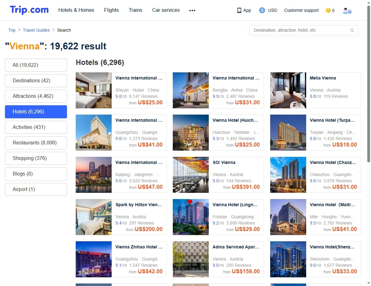Übersicht der besten Hotels in Wien