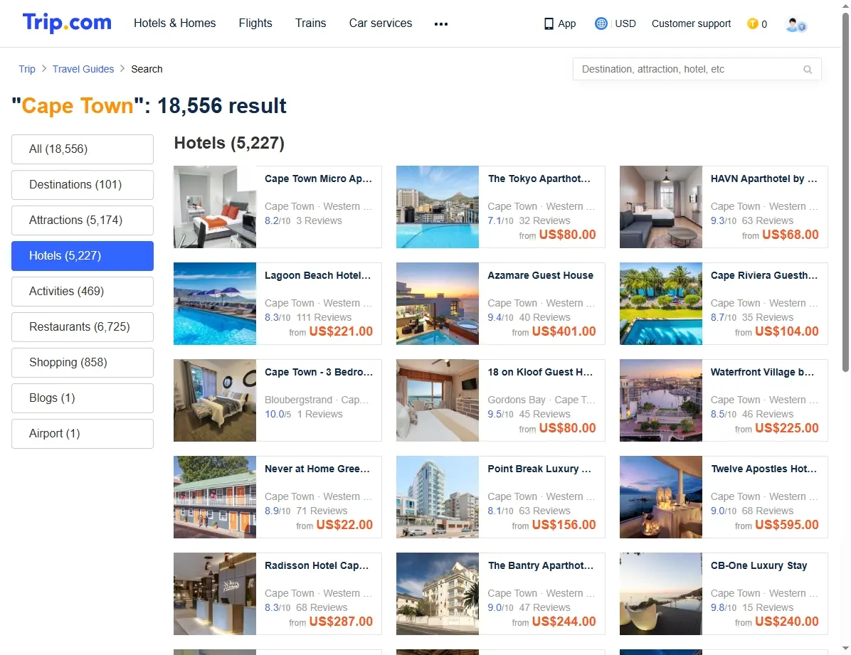 Übersicht der besten Hotels in Kapstadt