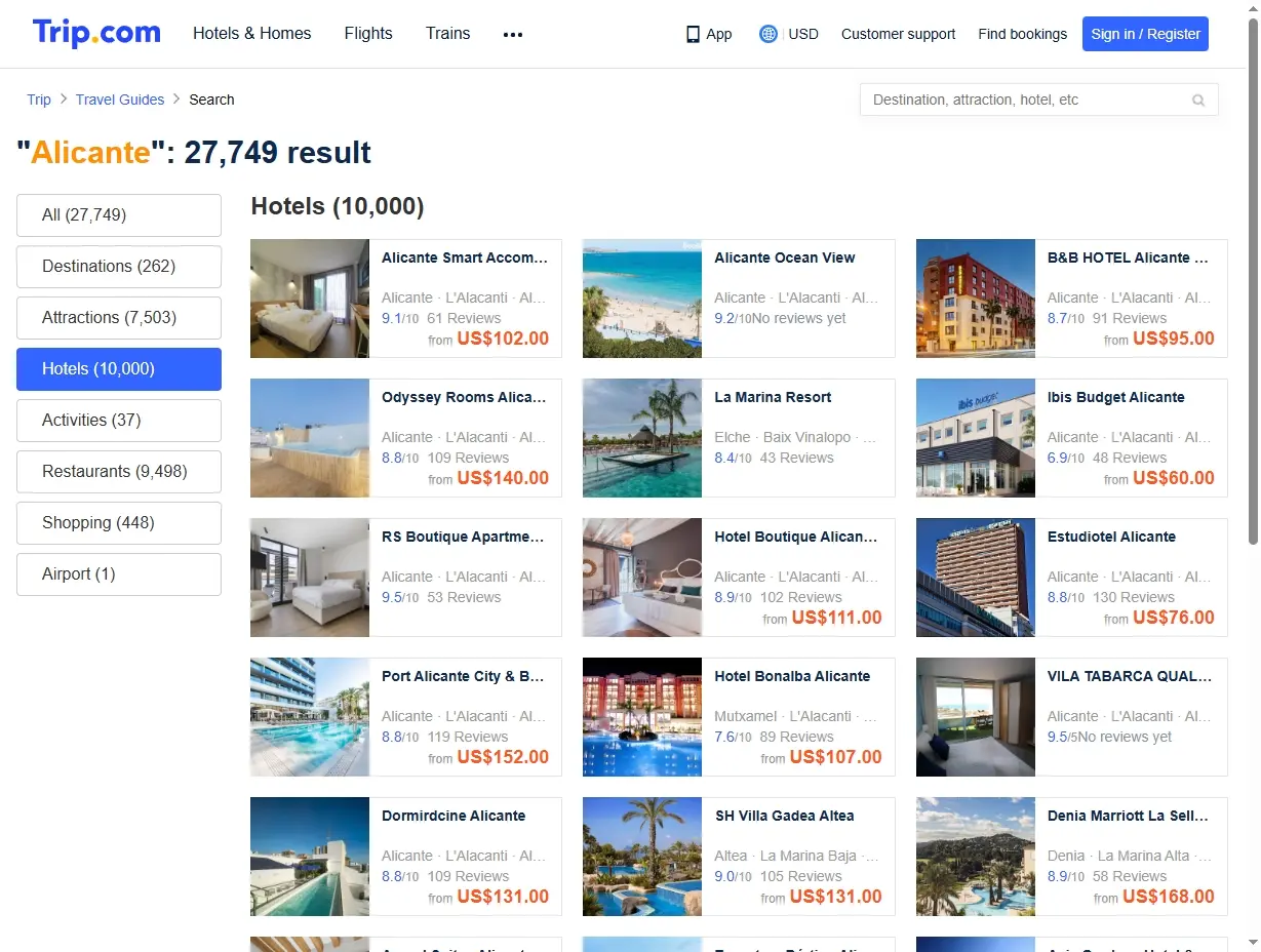 Übersicht der Hotelangebote in Alicante bei Trip.com