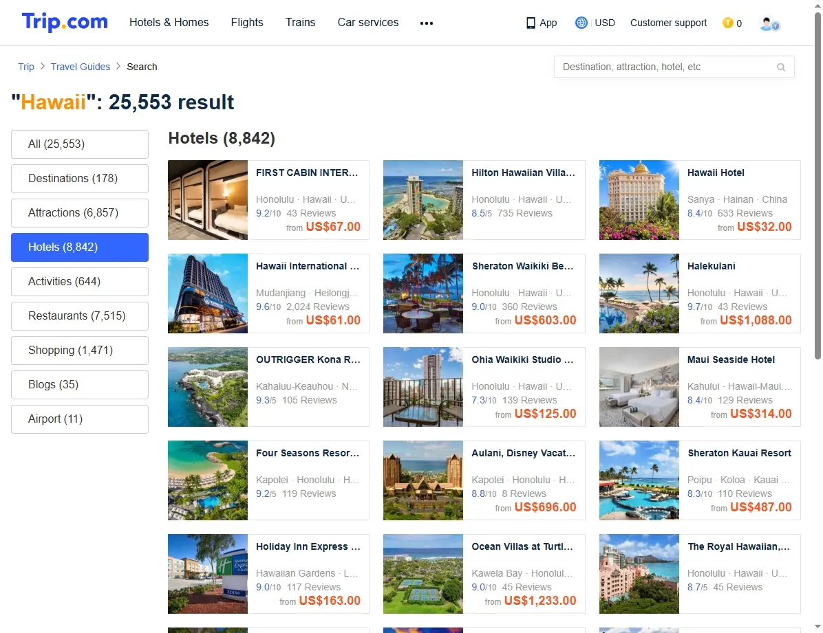 Hawaii Hotels und Übernachtungen