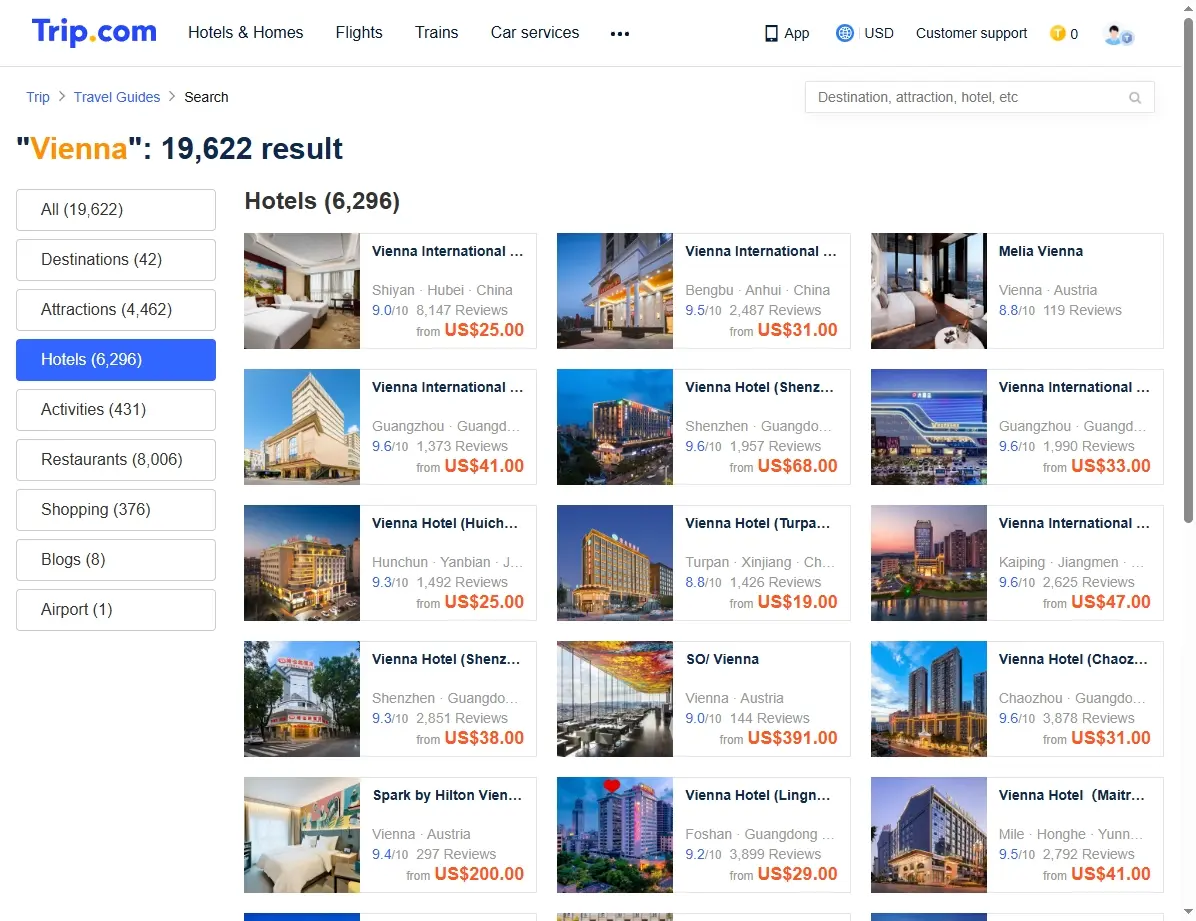 Übersicht der besten Hotels in Wien