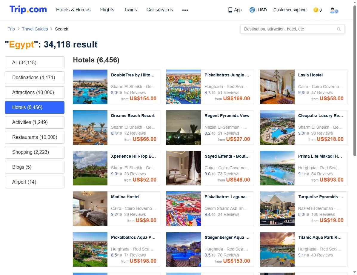 Übersicht der besten Hotels in Ägypten