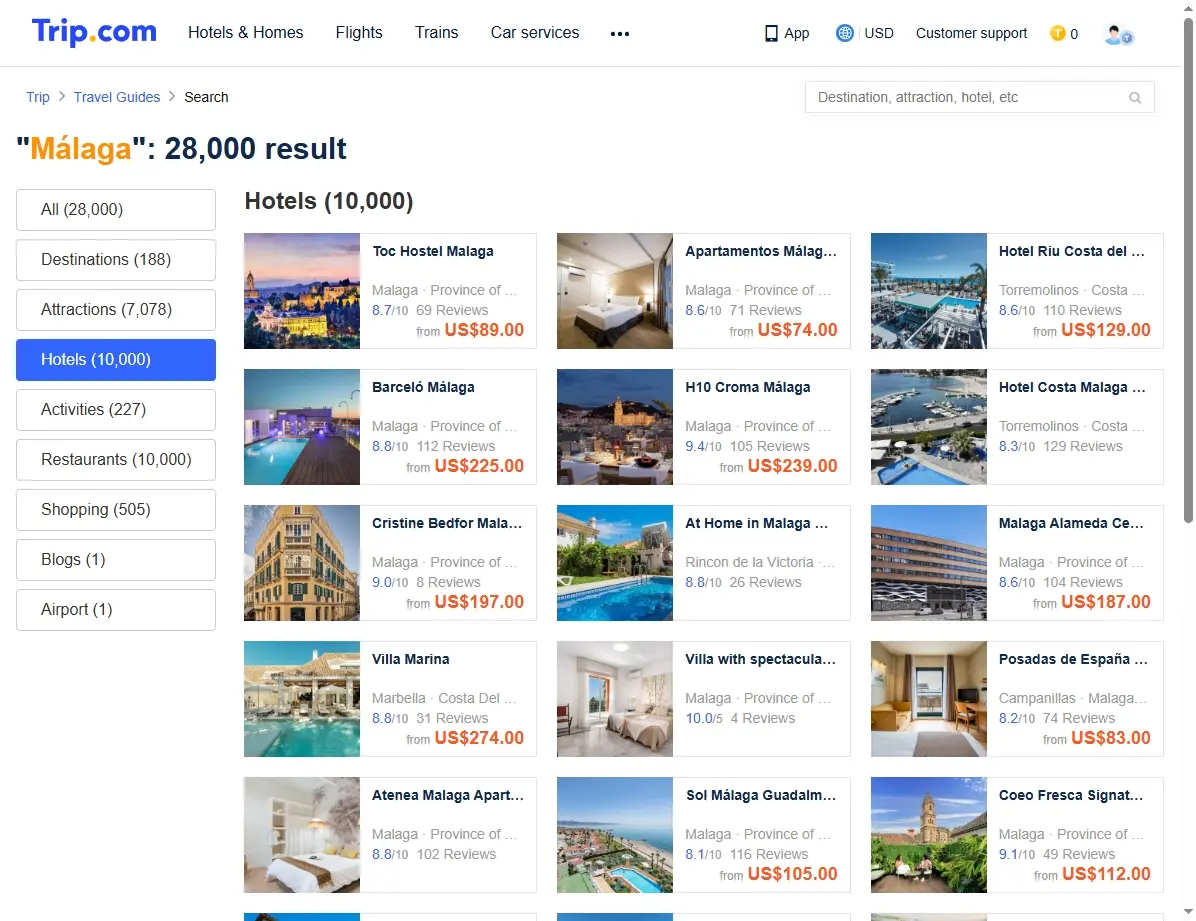 Übersicht der Hotelangebote in Málaga