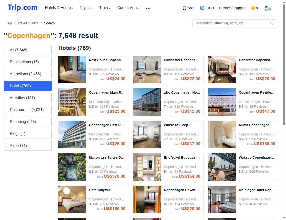 Übersicht von Hotels in Kopenhagen