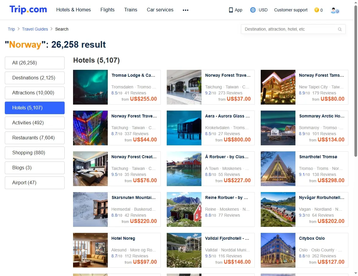 Übersicht von Hotels in Norwegen.