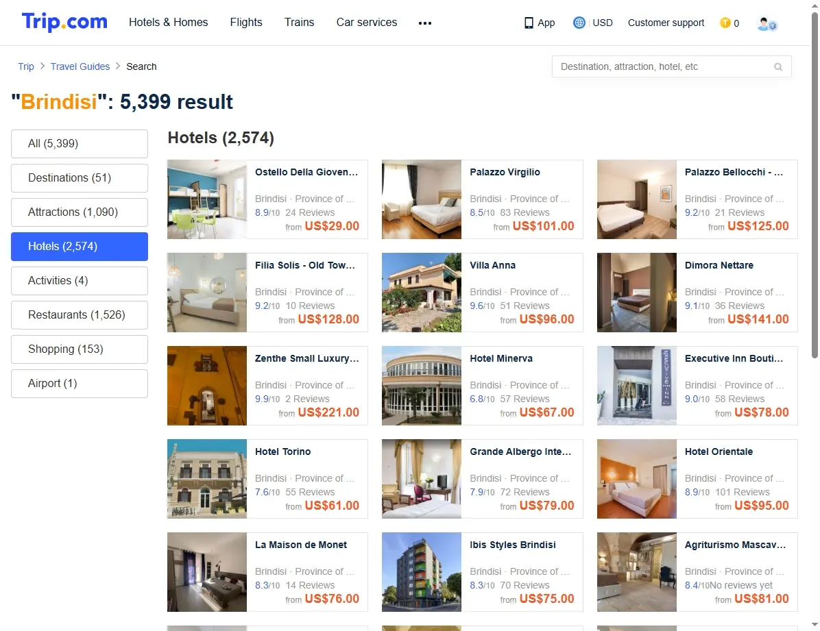 Übersicht der Hotelangebote in Brindisi
