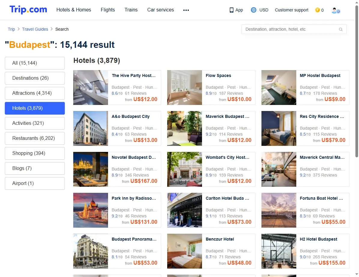 Übersicht der besten Hotelangebote in Budapest