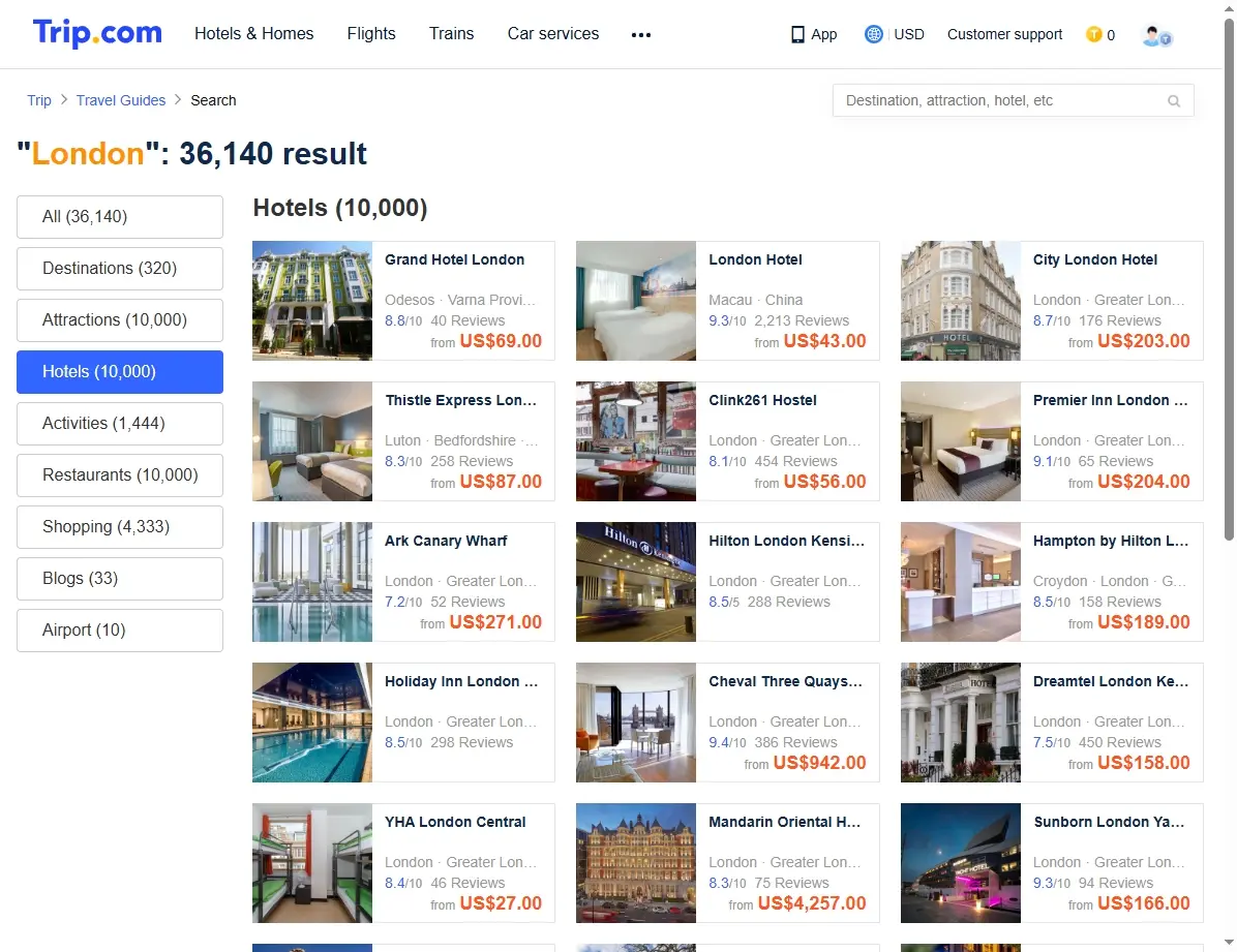 Übersicht von Londoner Hotels und Unterkünften