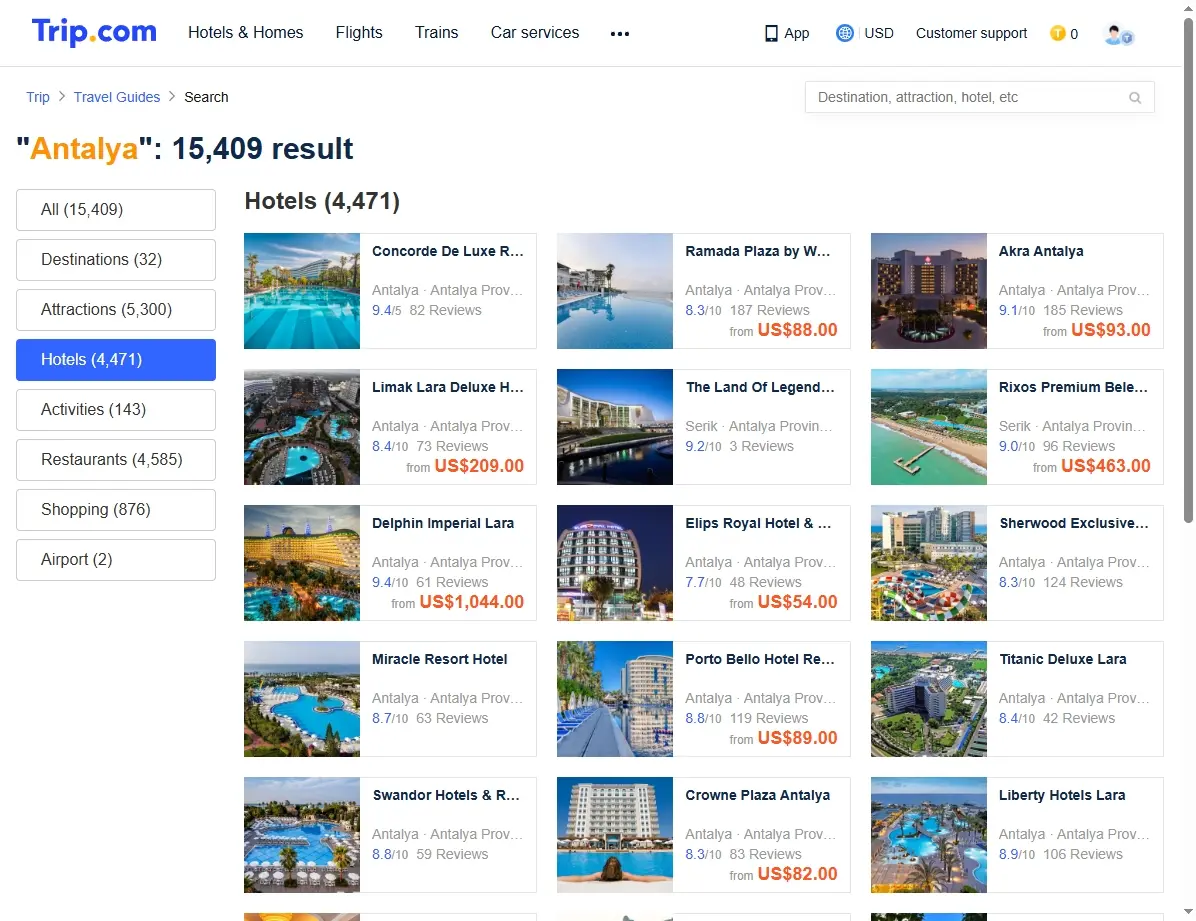 Übersicht von Hotels und Resorts in Antalya