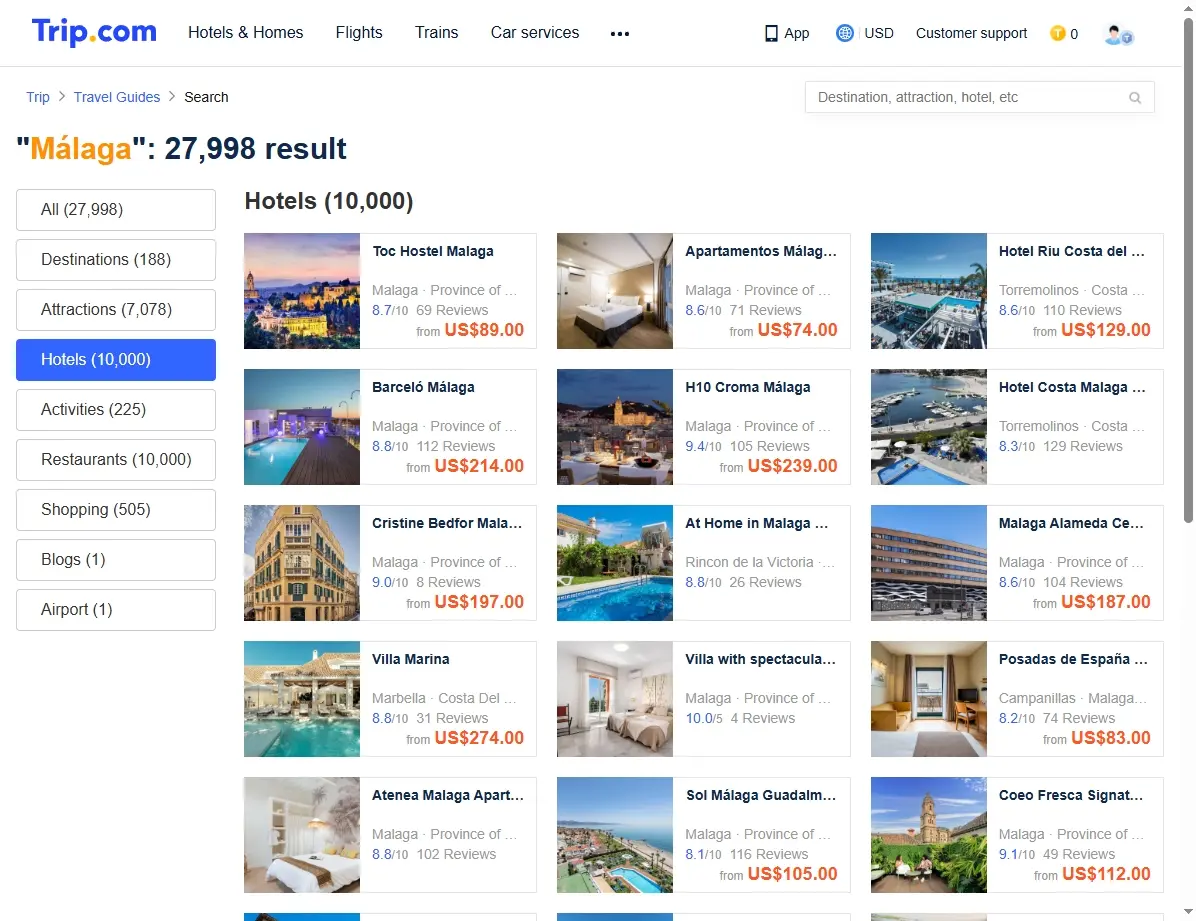 Übersicht von Hotelangeboten in Málaga, Spanien