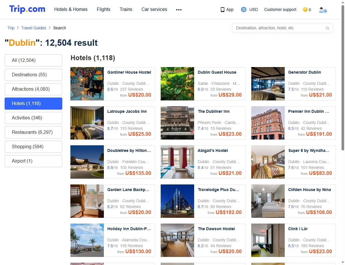 Screenshot einer Hotelauswahl für Dublin