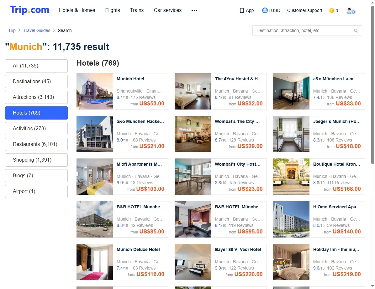 Übersicht der besten Hotels in München, buchbar nach der Ankunft