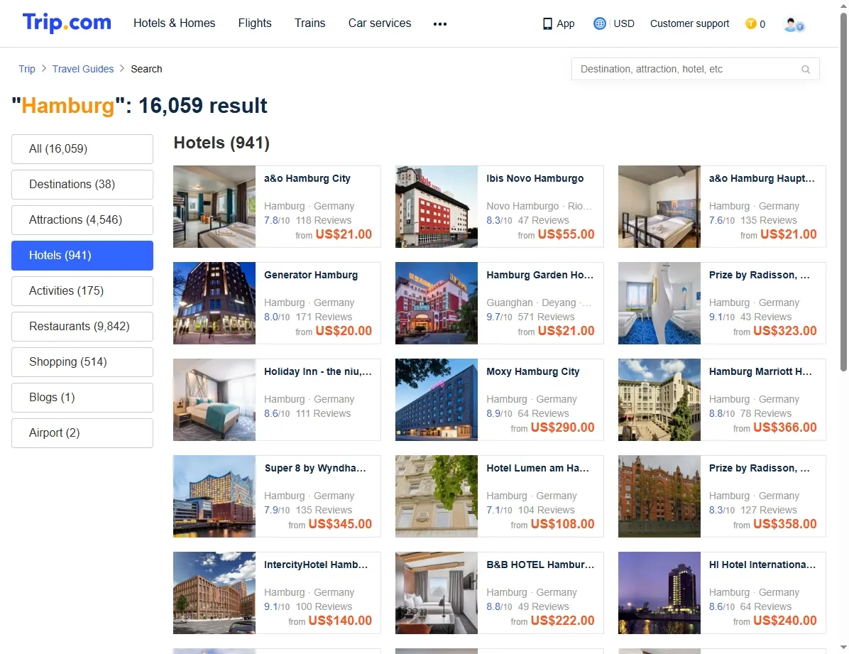 Übersicht der Hotelangebote in Hamburg