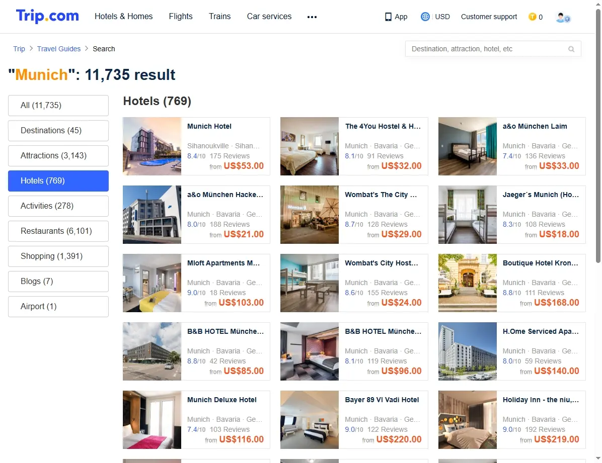 Übersicht der Hotelangebote in München auf Trip.com