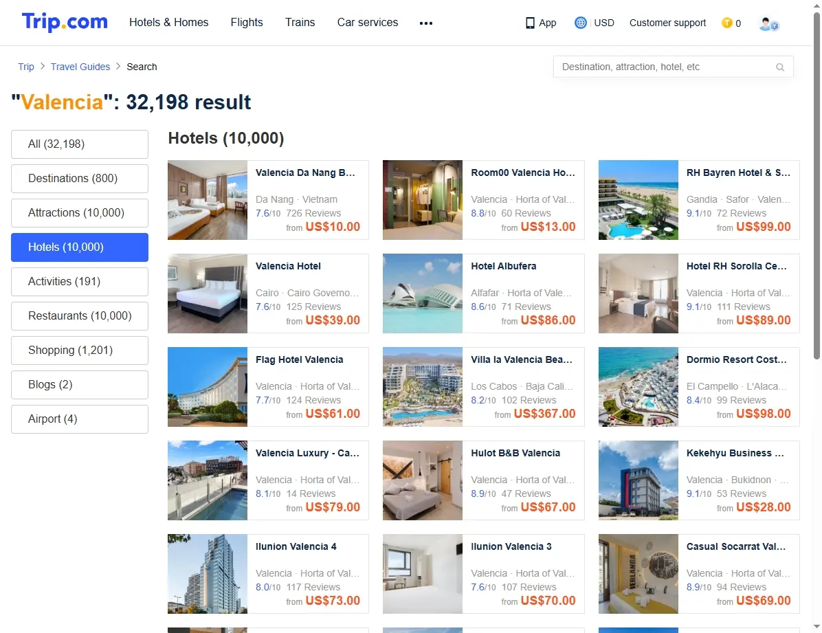 Übersicht von Hotels und Unterkünften in Valencia mit attraktiven Preisen.
